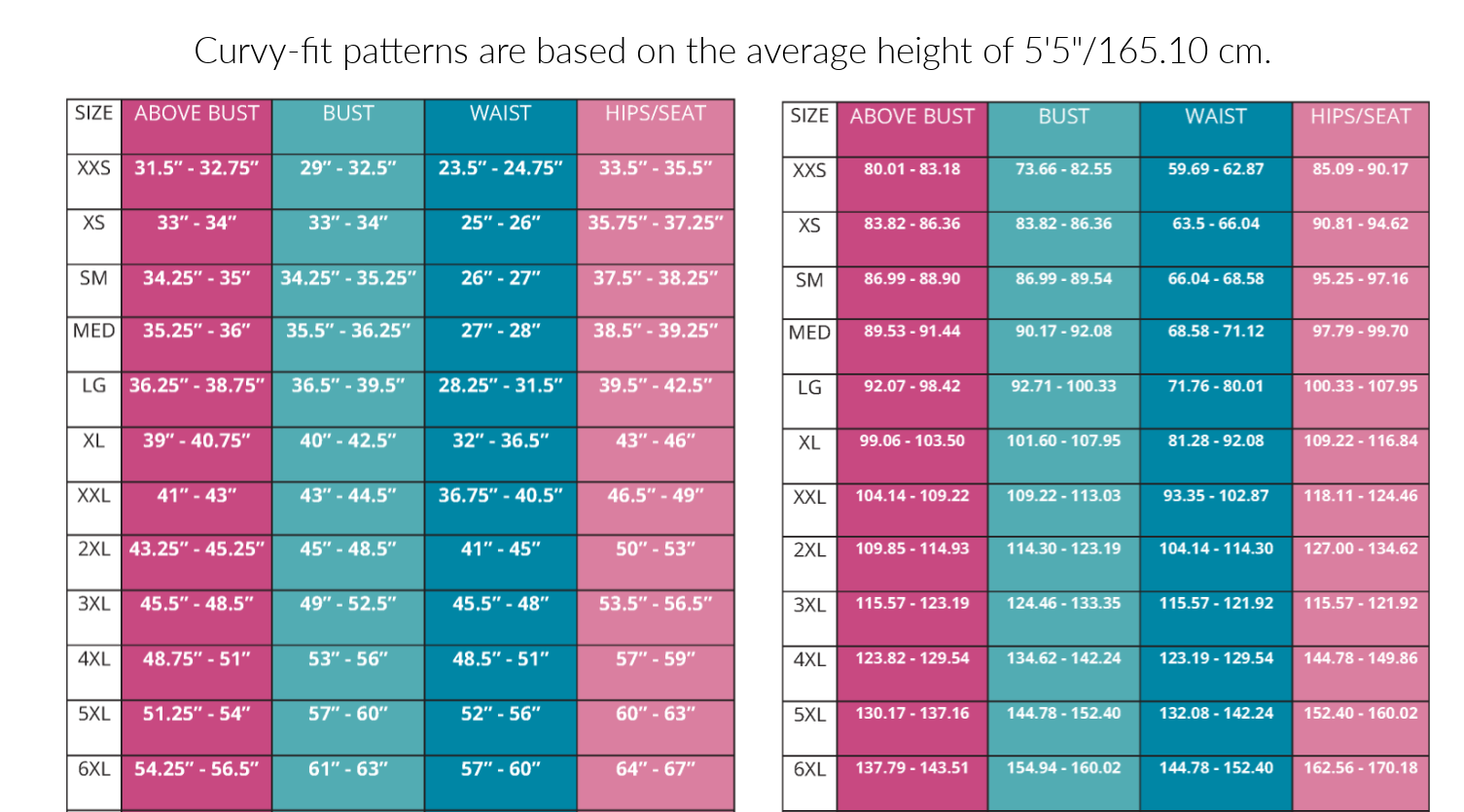 Not So Basic Pants Pattern