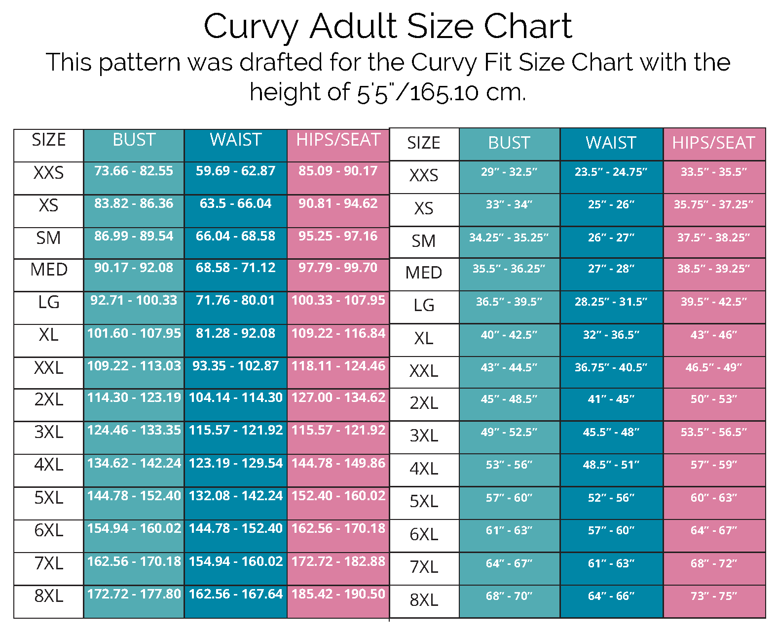 Work Wear Sewing Pattern Capsule