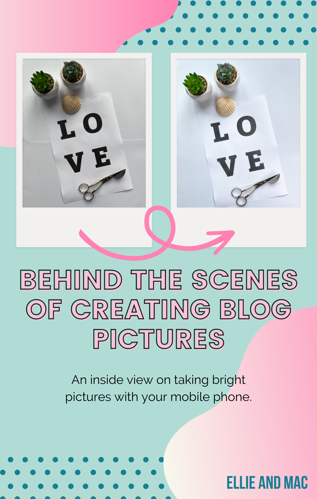 Behind the scenes of creating Blog Pictures