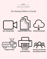 Illustrations of sewing pattern services Ellie and Mac patterns include when you purchase our patterns, including sew-along video, layered pattern files, instant download, projector files, A4 letter & A0 print files, and sewing community & customer service on a light pink background.