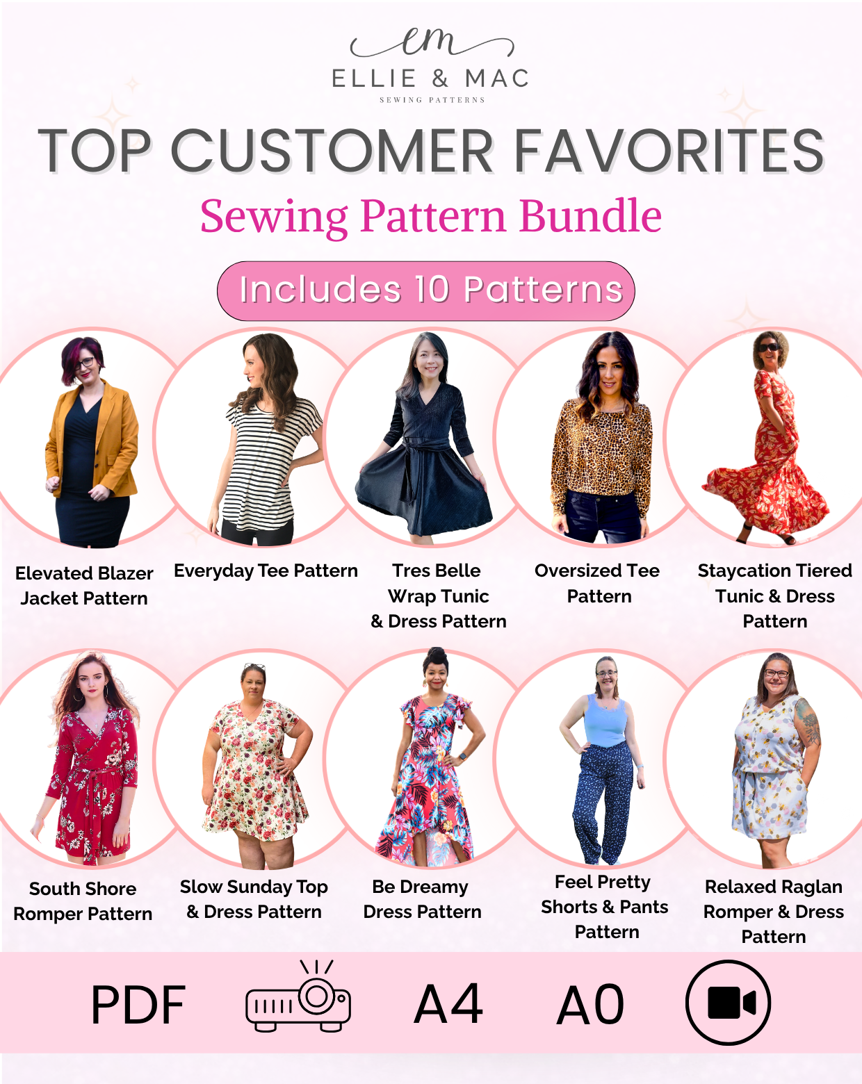 Our Top Ten Customer Favorites Sewing Pattern Capsule