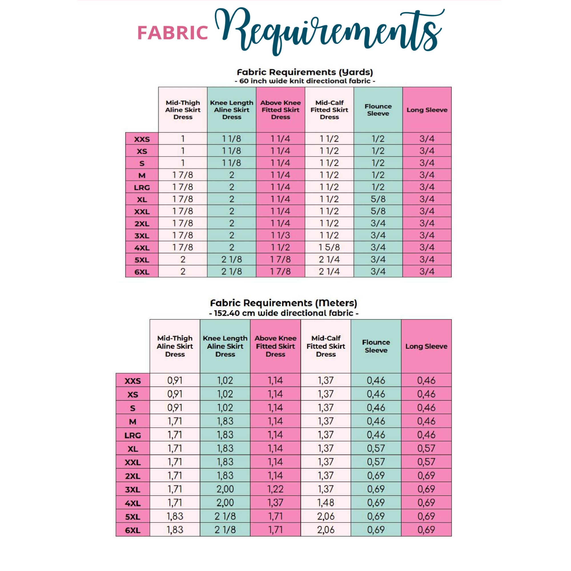 Sylvie Cutout Cup Size Dress Sewing Pattern