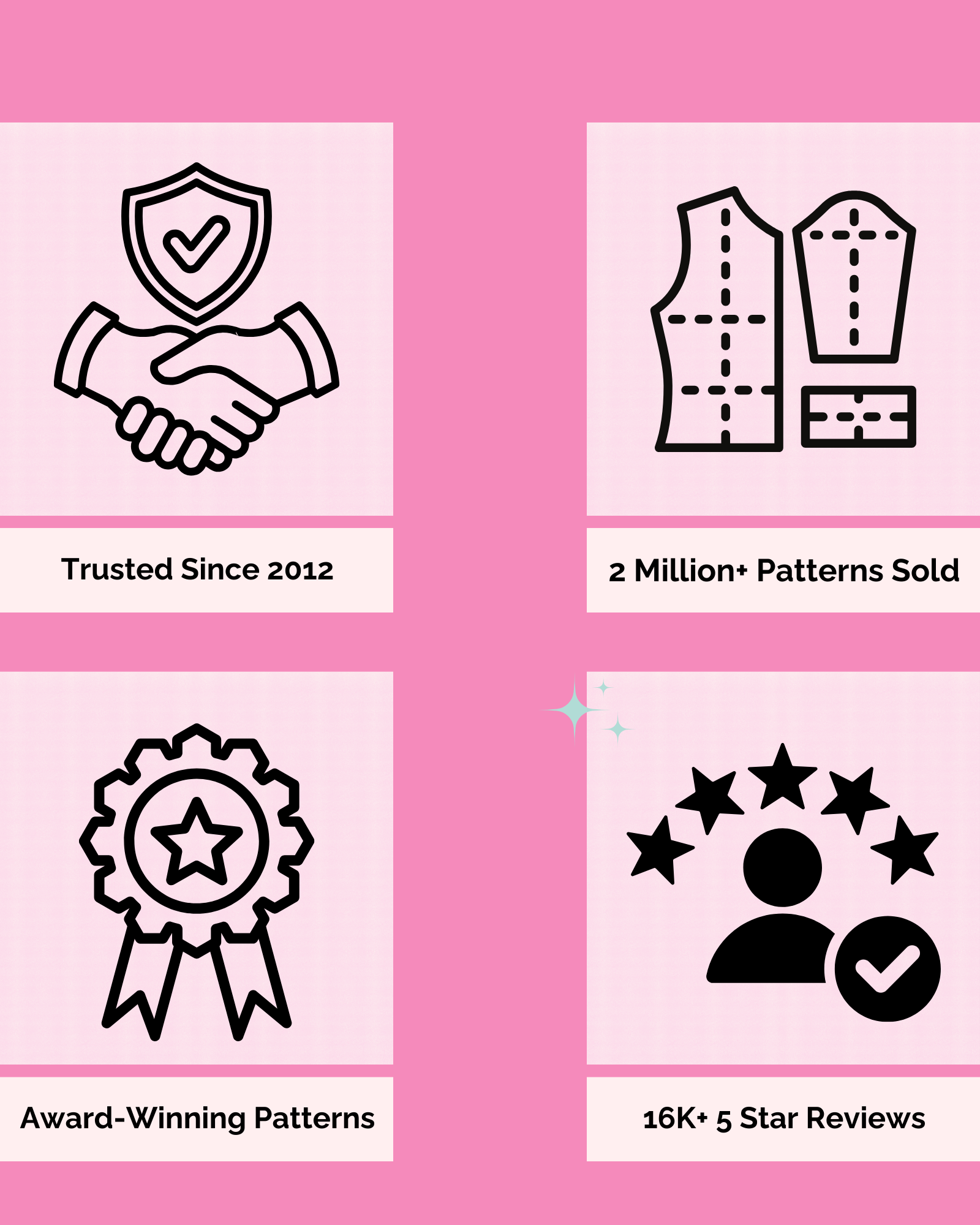 Ellie and Mac Trusted Since 2012. Over 2 million sewing patterns sold, award winning sewing patterns, over 16,000 5-star reviews.